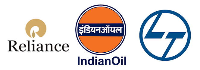 Reliance Indian Oil LnT